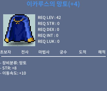 [판매완료] 힘8 이속이카 / 6500 / 힘8 이속10 / 옵챗주세요