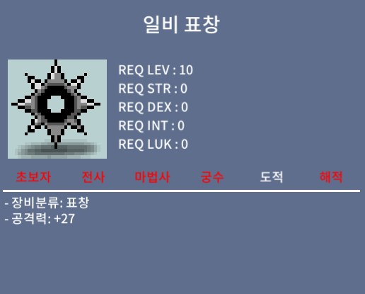 일비표창 / 1580000000