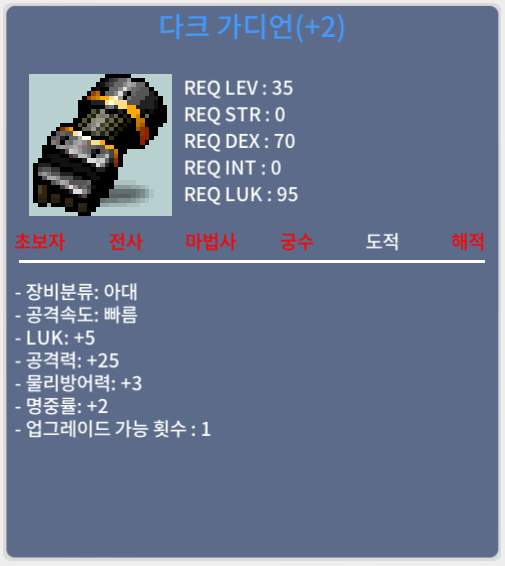 도적 35제 떡작 아대 판매합니다~ / 200,000 / 채팅주세요~
