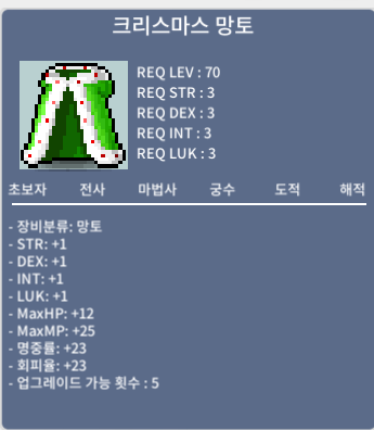 크리스마스 망토 / 1.8 / 노작 / https://open.kakao.com/o/s6K1lrId