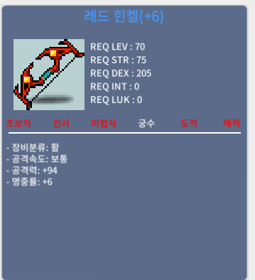 레드 힌켈 / 750 / 공 94 명중률 6