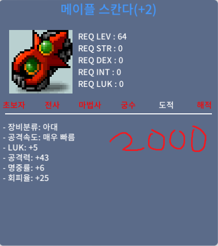 5/43 스칸다 / 20,000,000