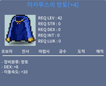 덱8 이속이카 / 7000만 / 채팅주세요