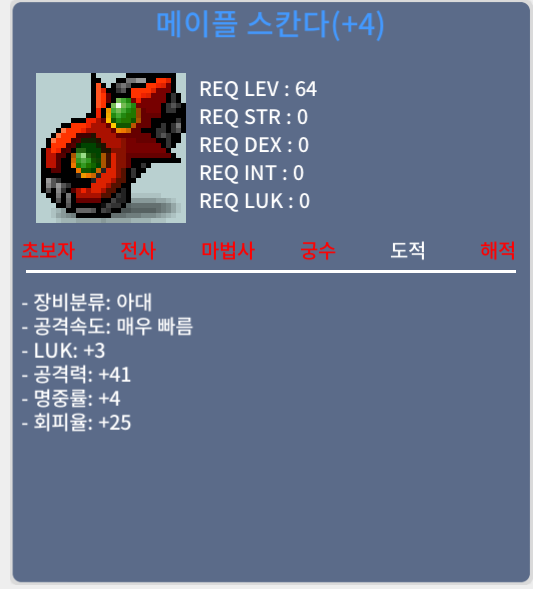 4작 스칸다 / 850 / 60퍼 4작