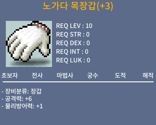 노가다 목장갑 / 950만 / 공6 노목 / 채팅