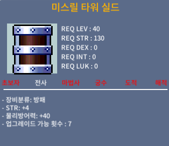 타워 실드 / 250 / 힘4