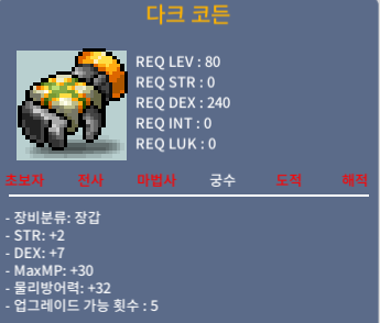 다크 코든 / 1100 / STR+2 DEX+7 (합9) / https://open.kakao.com/o/s3AHrJSf