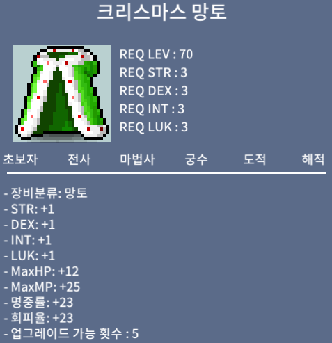 크리스마트 망토 / 1.4억 /ㅍㅍㅍㅍ / 140000000 / 노작 / https://open.kakao.com/o/sOxj5cZf