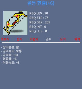 골든 힌켈 / 1900 / 공94