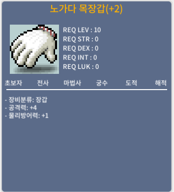 공4 노목 / 250만원 / 공4 / 채팅으로 연락주세요