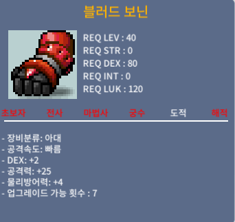 블러드 보닌 / 80만 / 공25 3상옵 노작 / 채팅