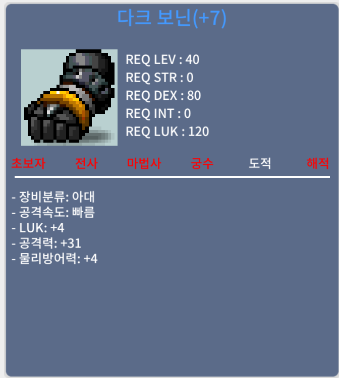 4/31 떡보닌 100 ㅍ / 1,000,000