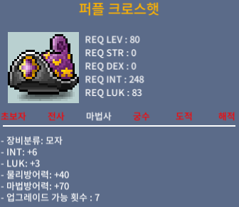 퍼플 크로스햇 / 900 / 인트6 럭3 / 합9 / https://open.kakao.com/o/sSBoC8Tf