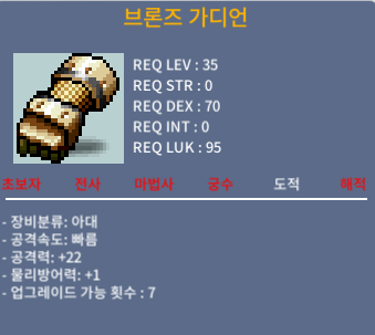 2상옵 공22 브론즈 가디언 / 30 / https://open.kakao.com/o/smSIBLUf