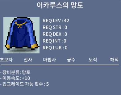 노작 이속이카 / 1400만 / 오픈채팅 https://open.kakao.com/o/sckznkYf