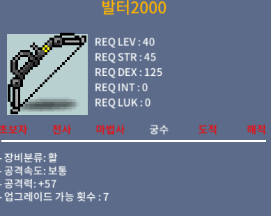 (판완) 발터2000/70/공57(2상옵) 팝니다