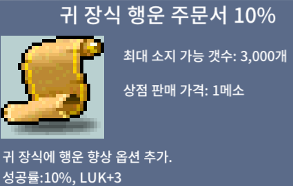 귀 장식 행운 주문서 10% / 귀행10% / 60만 / 1장 / 채팅/댓글